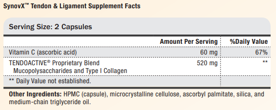 SynovX® Tendon & Ligament 60 Capsules - myvibrantstore