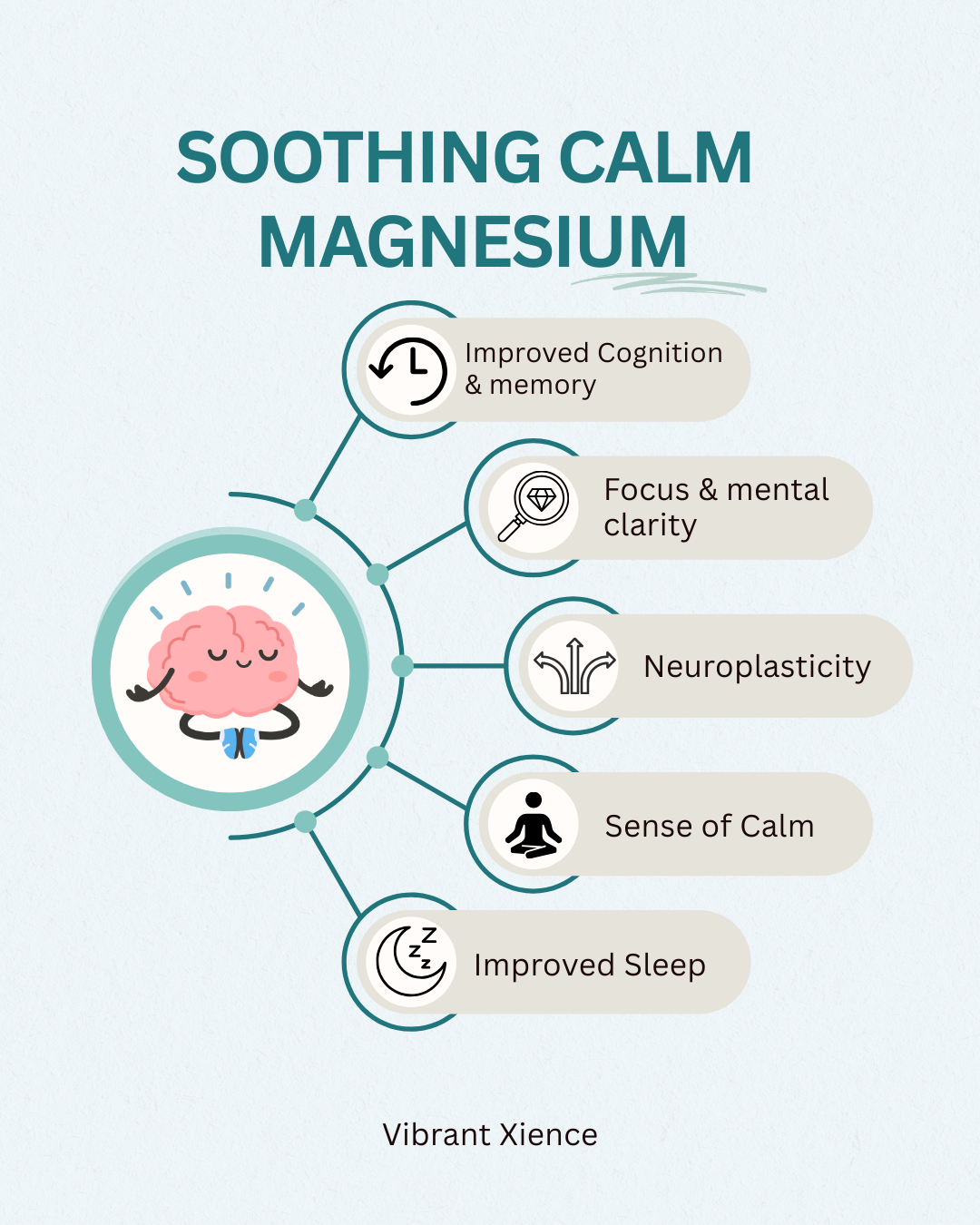 Unflavored Soothing Calm Magnesium Powder