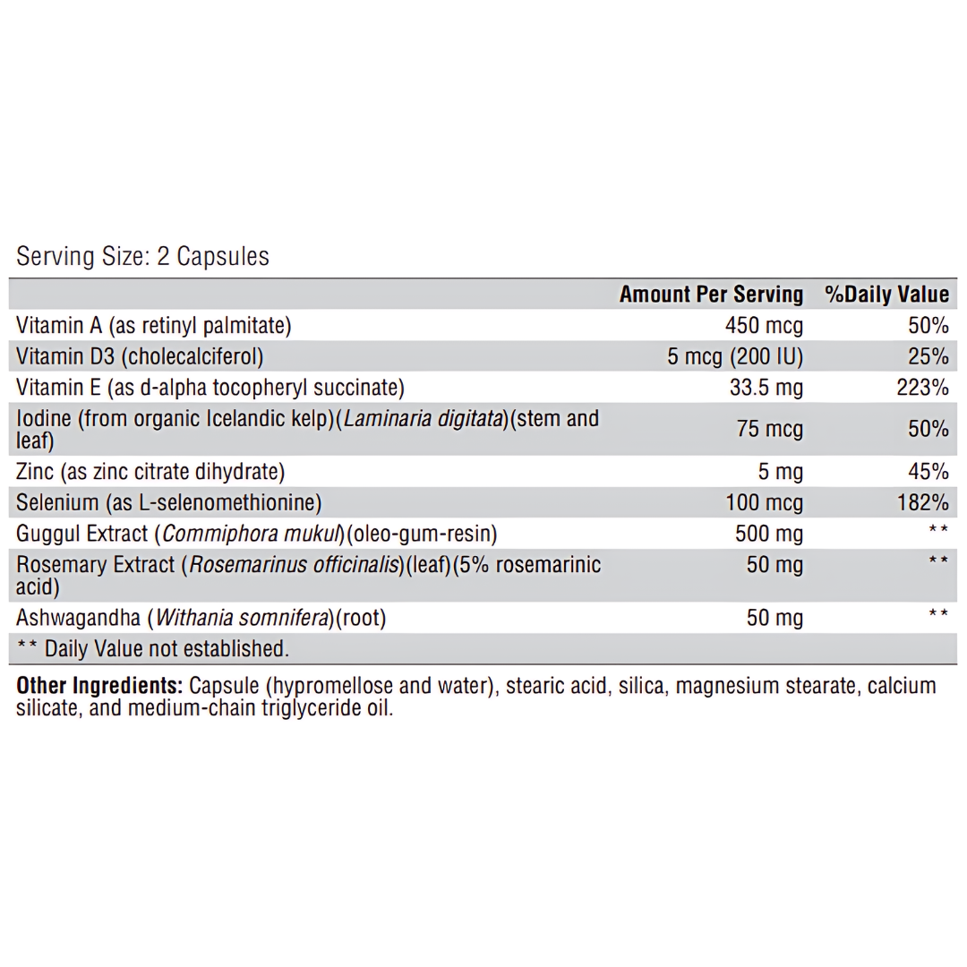 Thyroid Support