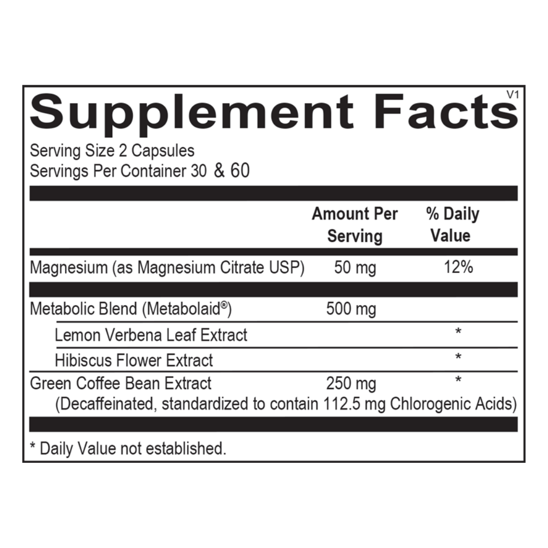Polyphenol Essentials